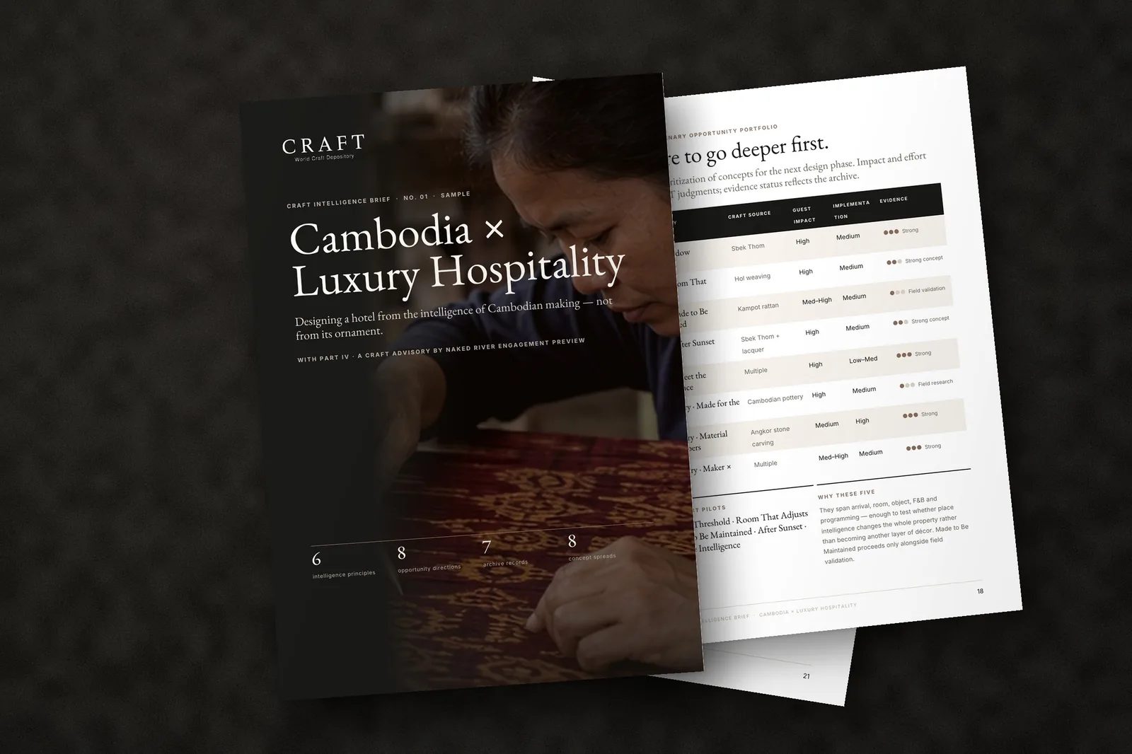 Cover of the sample CRAFT Intelligence Brief 01: Cambodia × Luxury Hospitality